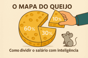 Ilustração do Mapa do Queijo mostrando como dividir o salário em três partes — futuro, gastos essenciais e vida leve — de forma simples e organizada.
